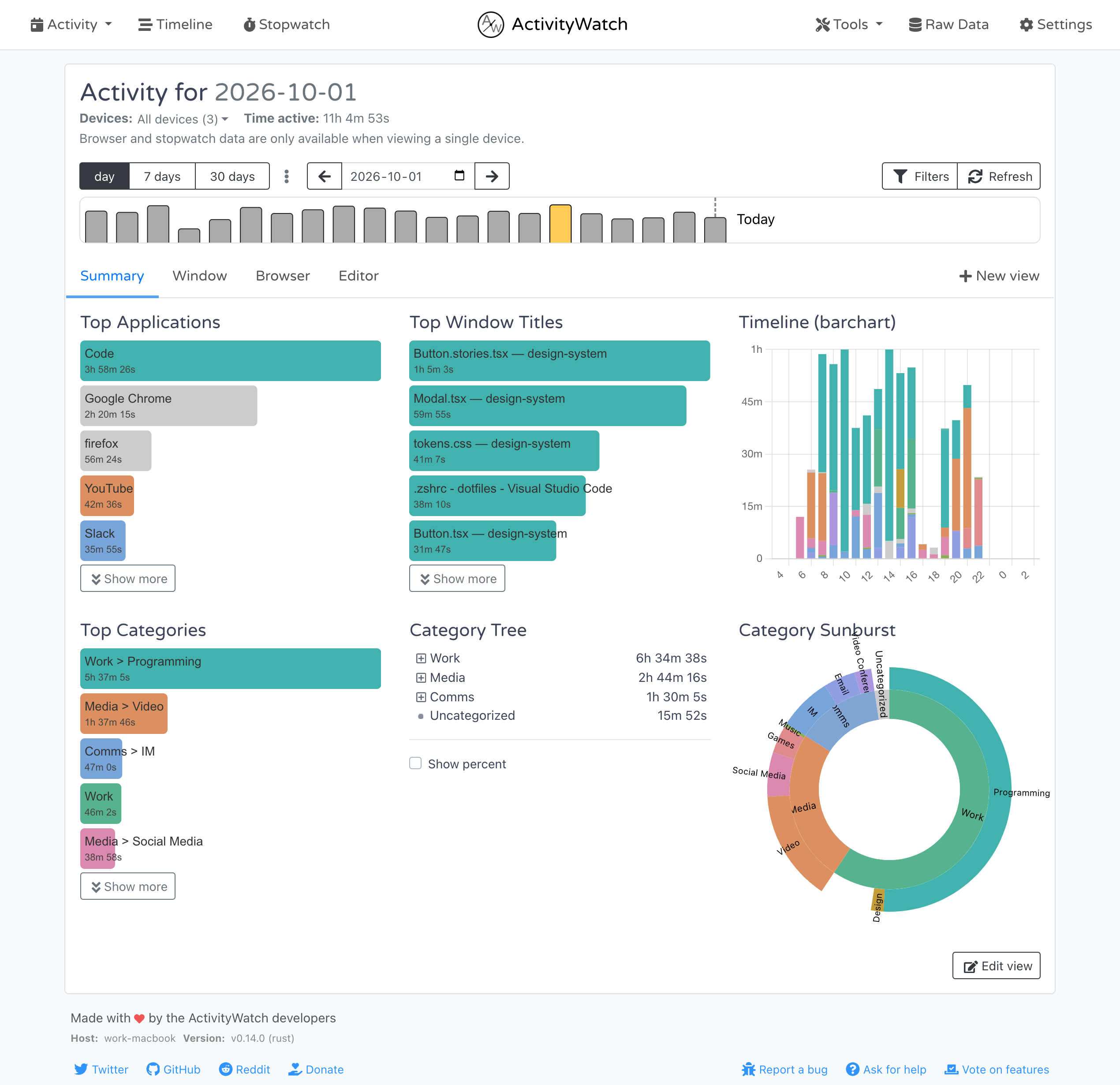 Activity view: a day across three devices